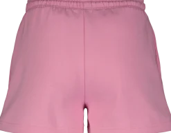ICONICsweatshorts w