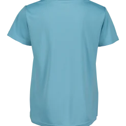 REACTIONfunction tee b jr