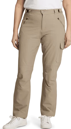 TUXERevie reco pants