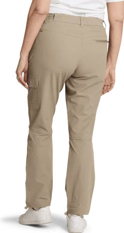 TUXERevie reco pants