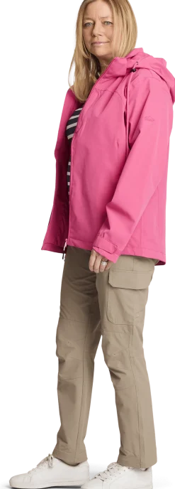 TUXERevie reco pants